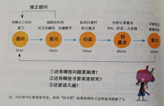 1538952672664394.png image.png