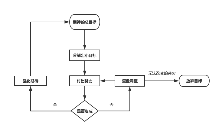 1539300075331020.png 333.png