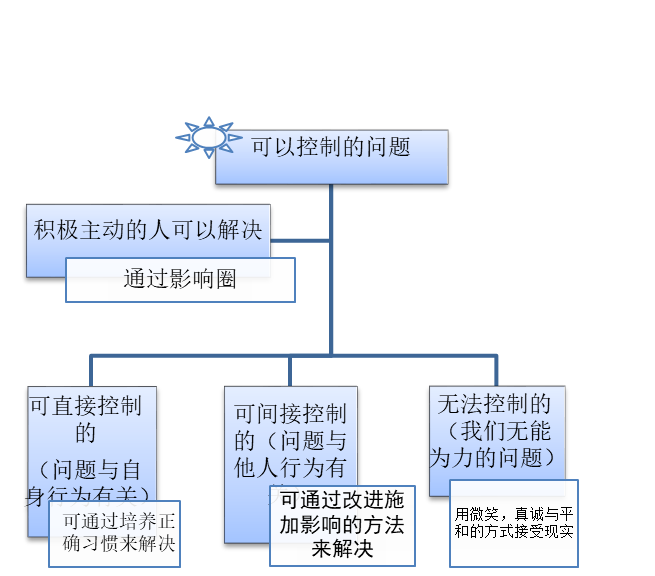 1539409727258559.png 1-2图.png