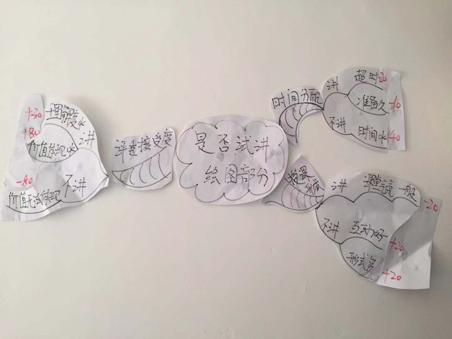 1541907741879449.jpeg 导图2-1.jpg