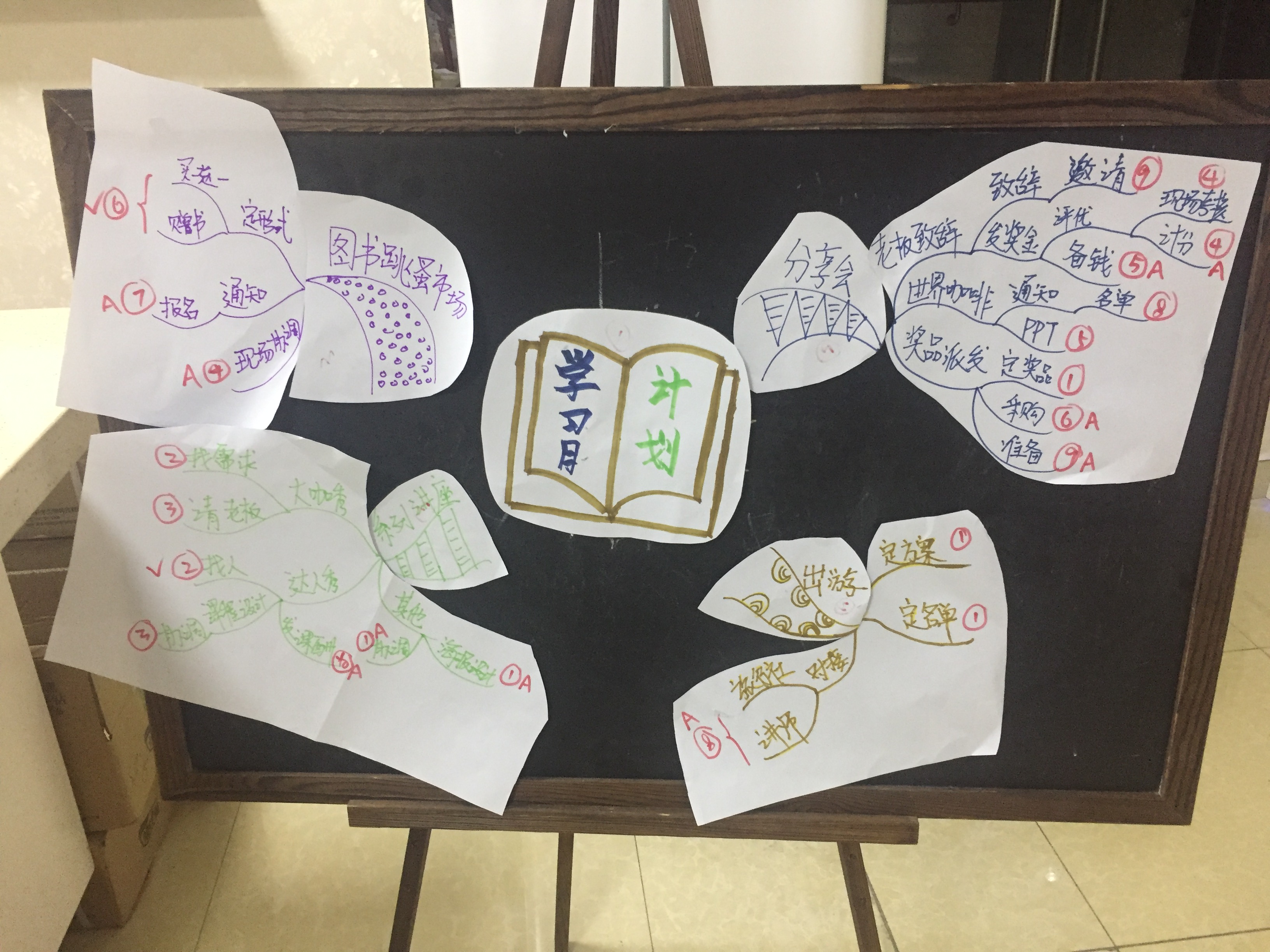 1541908940581195.jpeg 导图展示.JPG