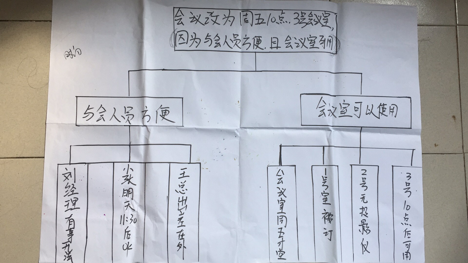 1541918315644631.jpeg 会议室.jpg