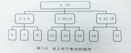 1541921782599965.png image.png