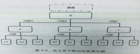 1541922892866047.png image.png