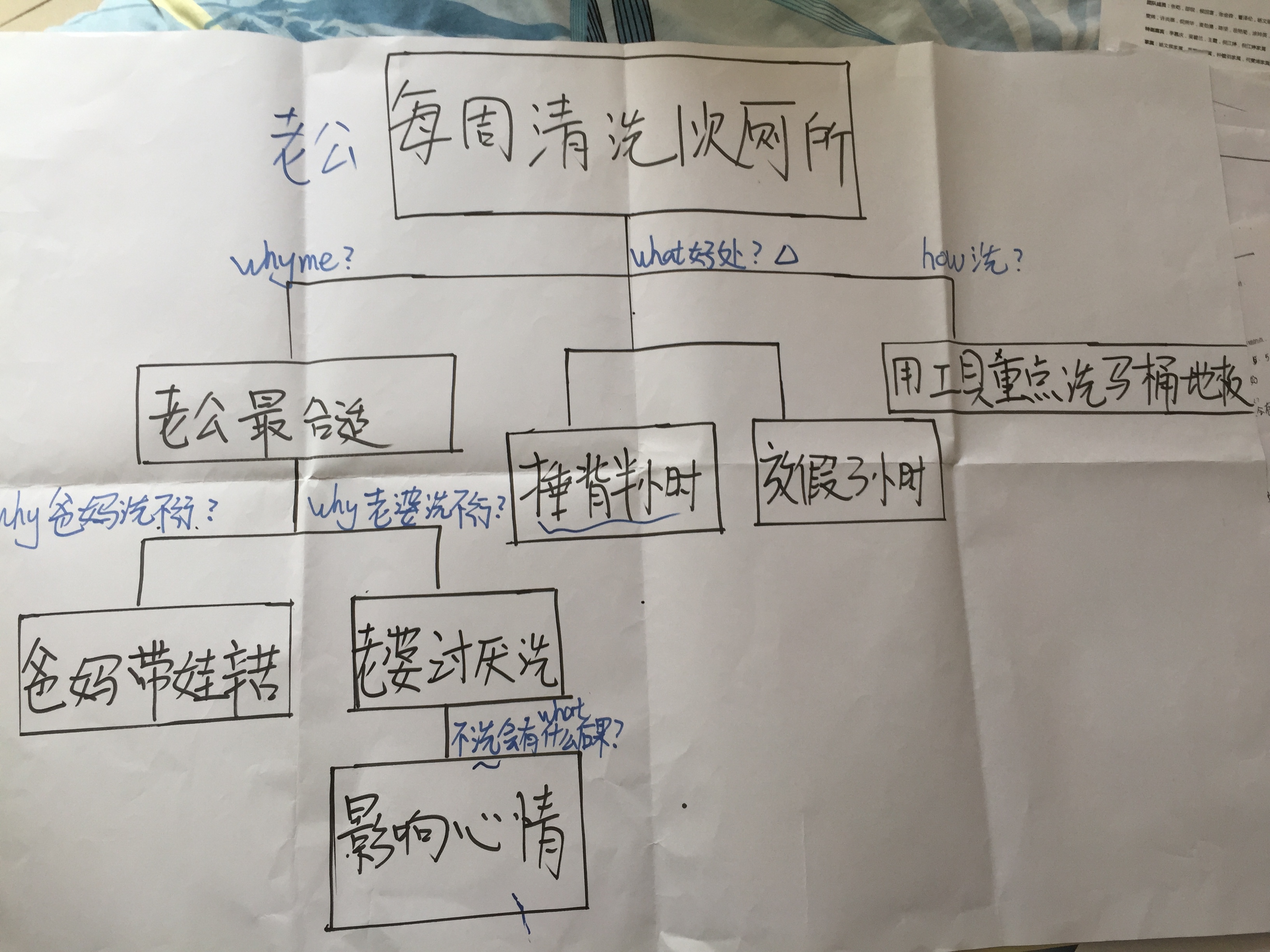 1541923169975270.jpeg 洗厕所.jpg