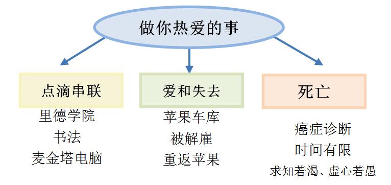 1542085769757211.jpeg 2-3原文图示.jpg