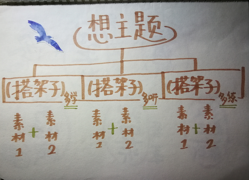 1542288451909416.png 微信图片_20181115212848.png