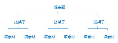 1542468472273495.png 图片.png
