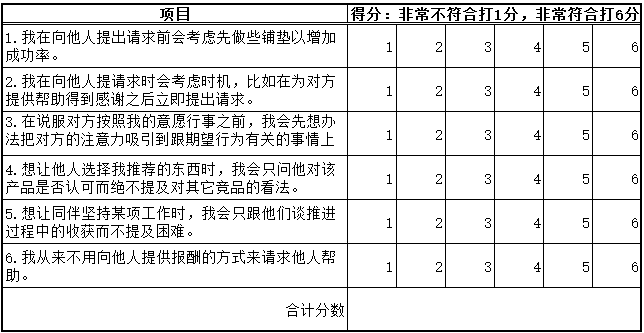 1543082511723708.png A1量表自测.png