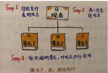 1543404120634208.png image.png