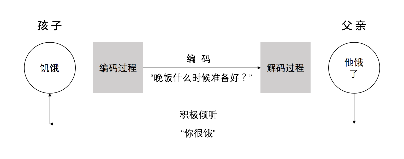 1543675604122097.png 屏幕快照 2018-10-02 上午12.18.22.png