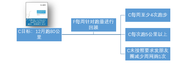 1544412778573999.png image.png