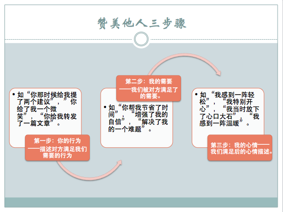 1545362030410656.png 屏幕快照 2018-12-21 上午11.09.05.png