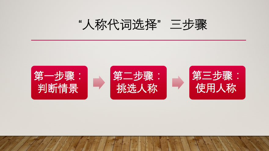 屏幕快照 2018-12-21 下午11.41.55.png