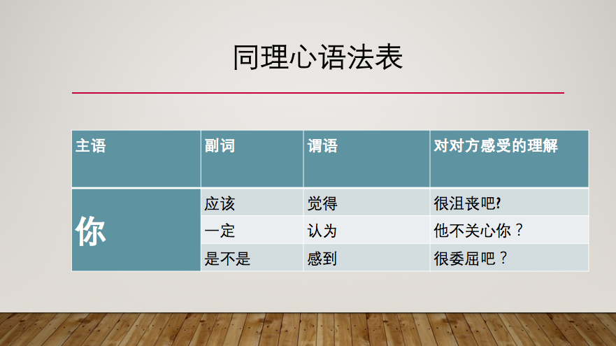 屏幕快照 2018-12-22 下午12.52.29.png