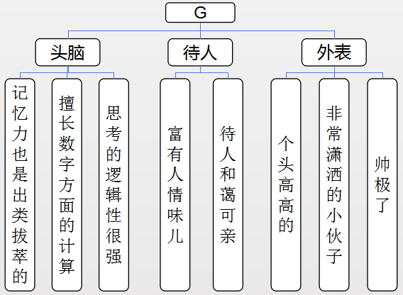 1545890854488312.png 图片1.png