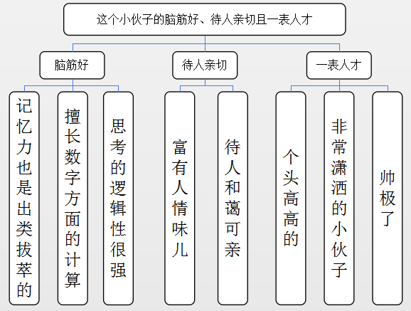 1545890868851418.png 图片2.png