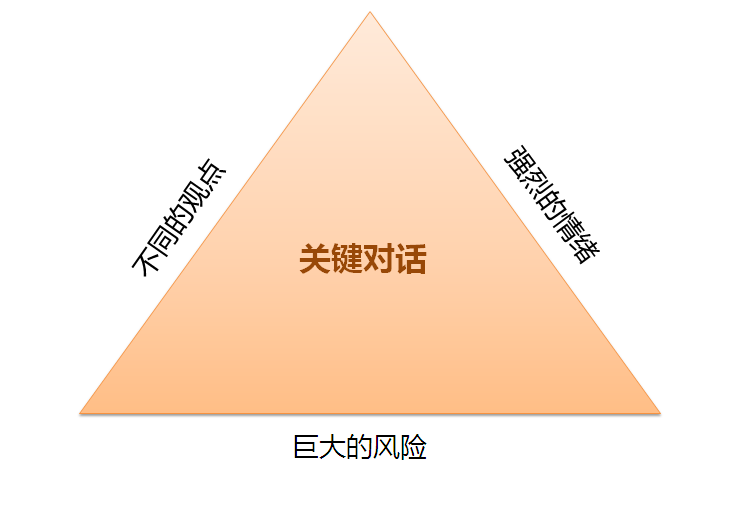 关键对话.PNG