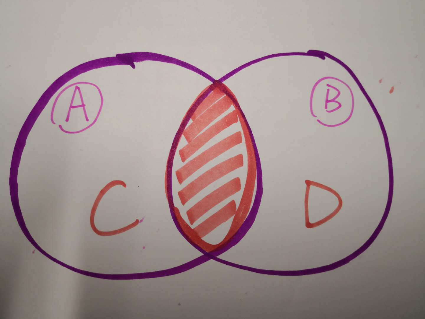 1546786361712090.jpeg 识别策略背后的目的1.jpeg