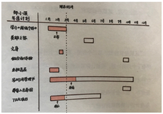 1547822113622434.png 图片.png