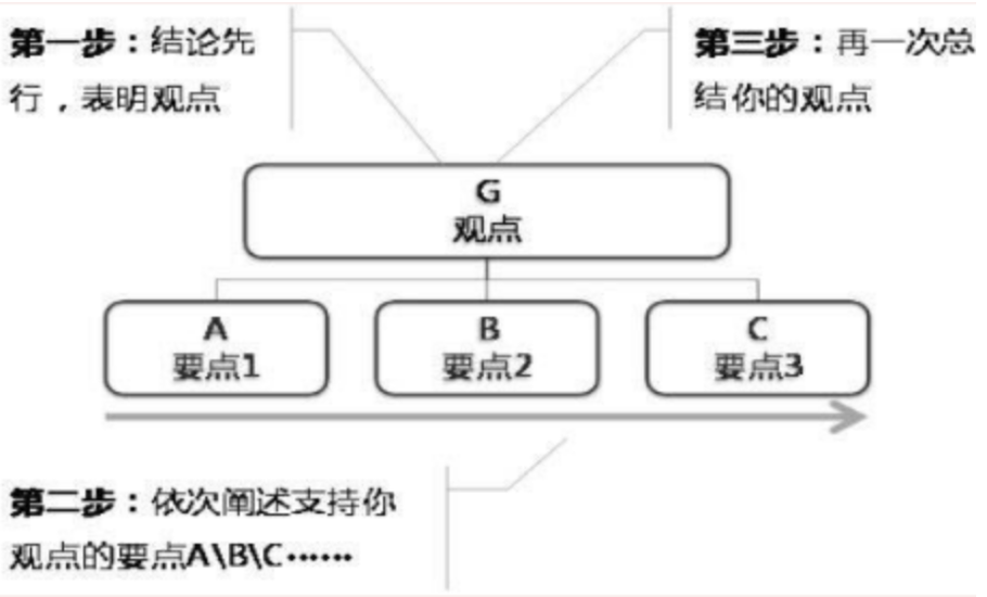 1547992367527356.png 图片1.png