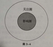 1548345818504035.png image.png