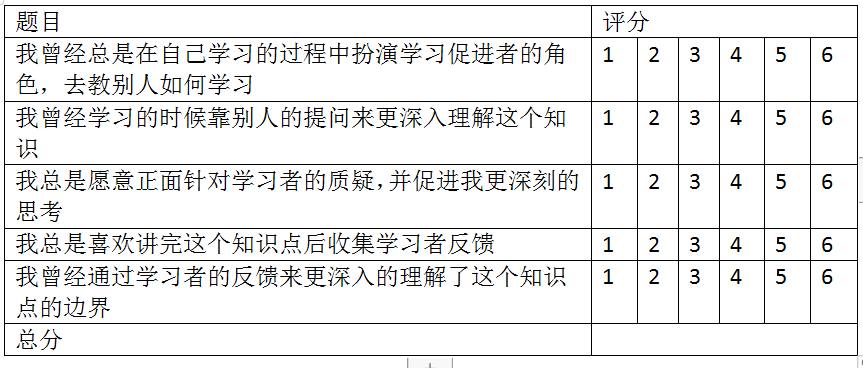 1548560409331309.png 表格A1.png