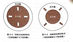 1548738504597892.png 图片.png