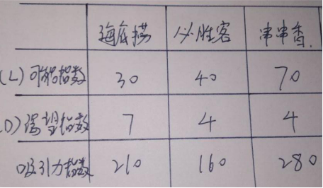 1550311779122900.png image.png