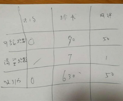 1550311948123422.png image.png