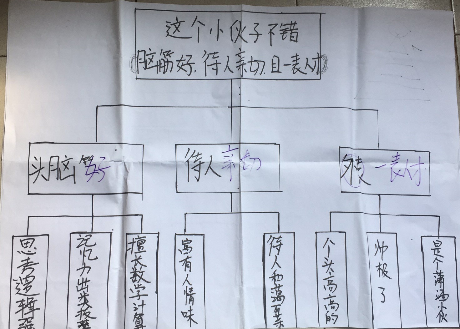 1550734268912945.jpeg 2-3展示.jpg