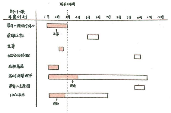 1551193038716140.png image.png