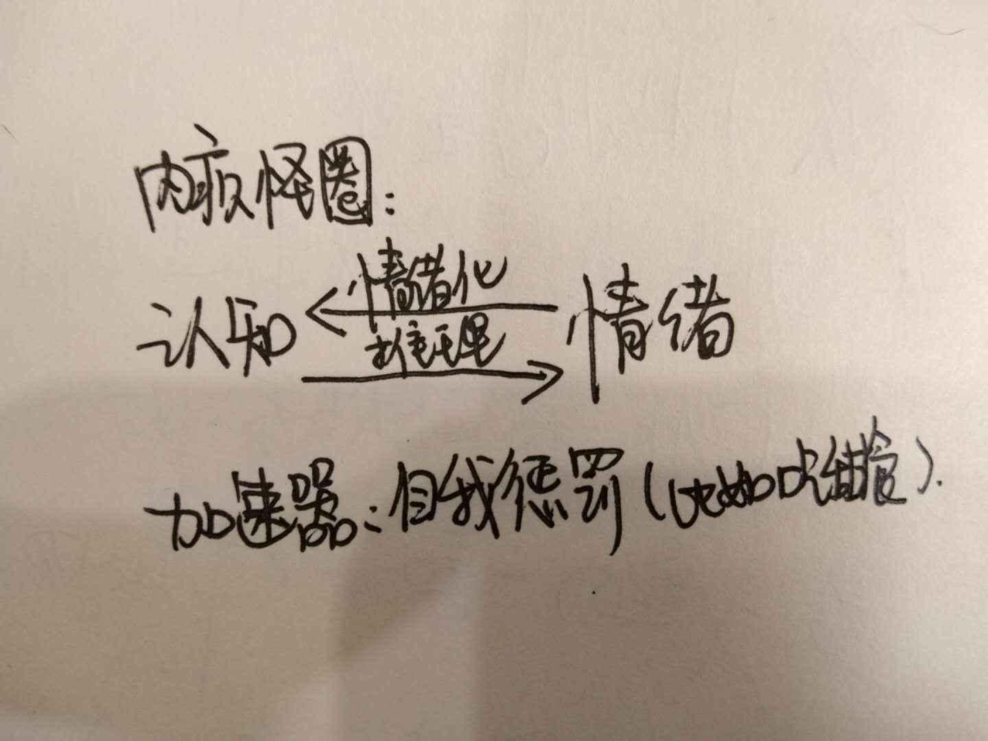 1553349095354450.png image.png