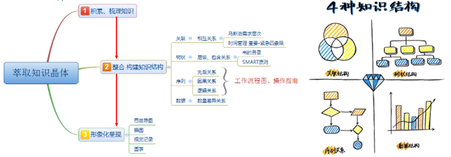 1554557328695200.png blob.png