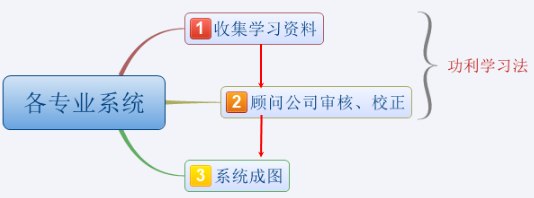 1554557363178901.png blob.png