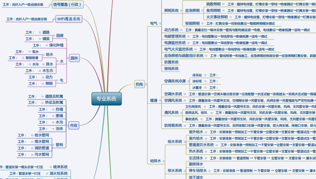 1554557376875044.png blob.png