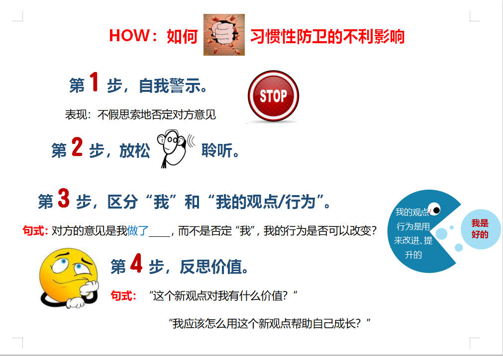 20190406打破习惯性防卫 HOW图示化.jpg