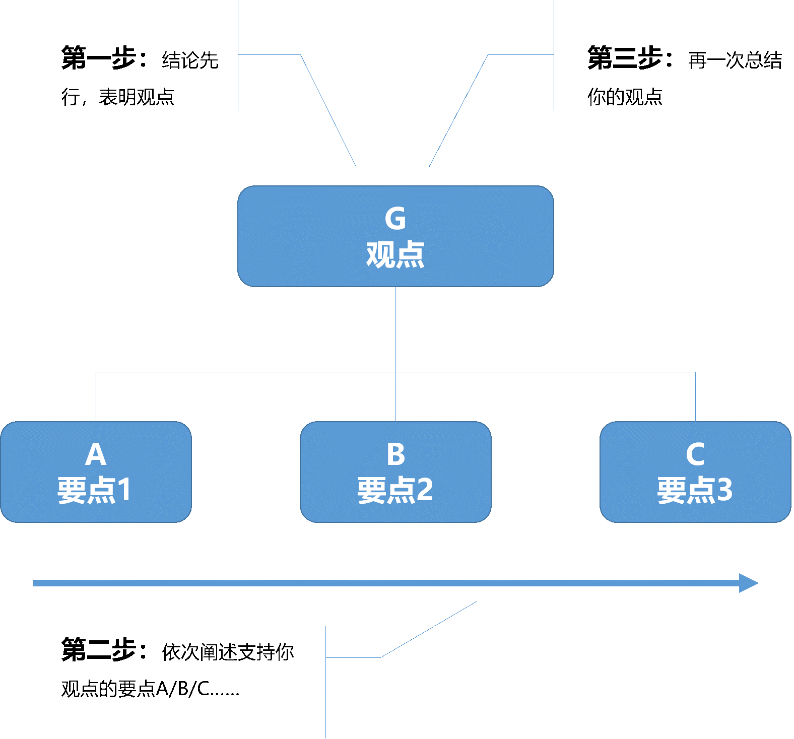 1554894270673681.png 1212.png