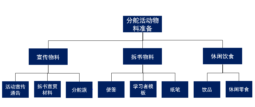 1554935748224987.png 图片.PNG