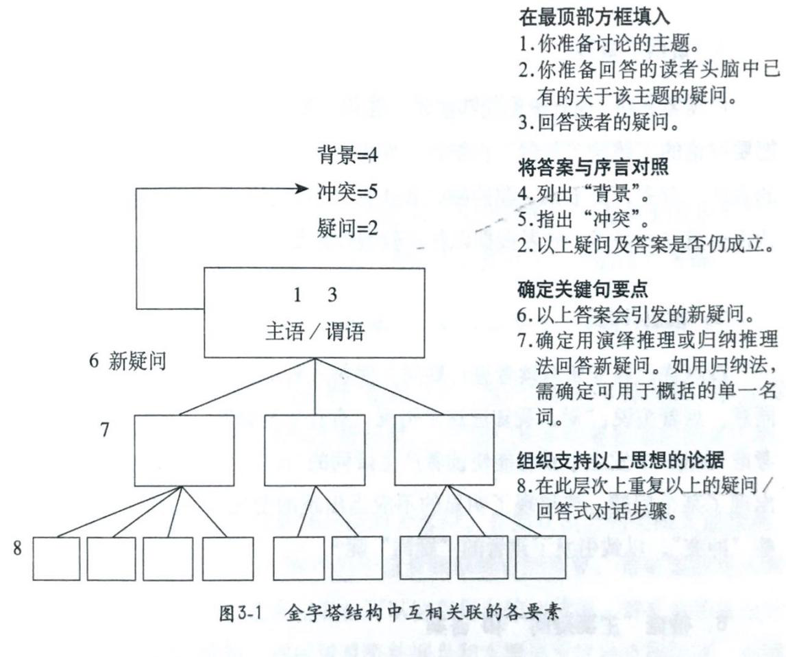 1555945469921085.png 图片1.png