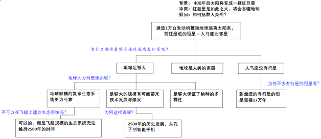 1555945549703152.png image.png