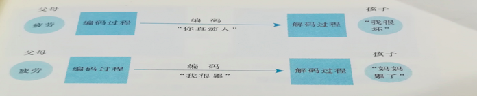 1556848934446288.png image.png