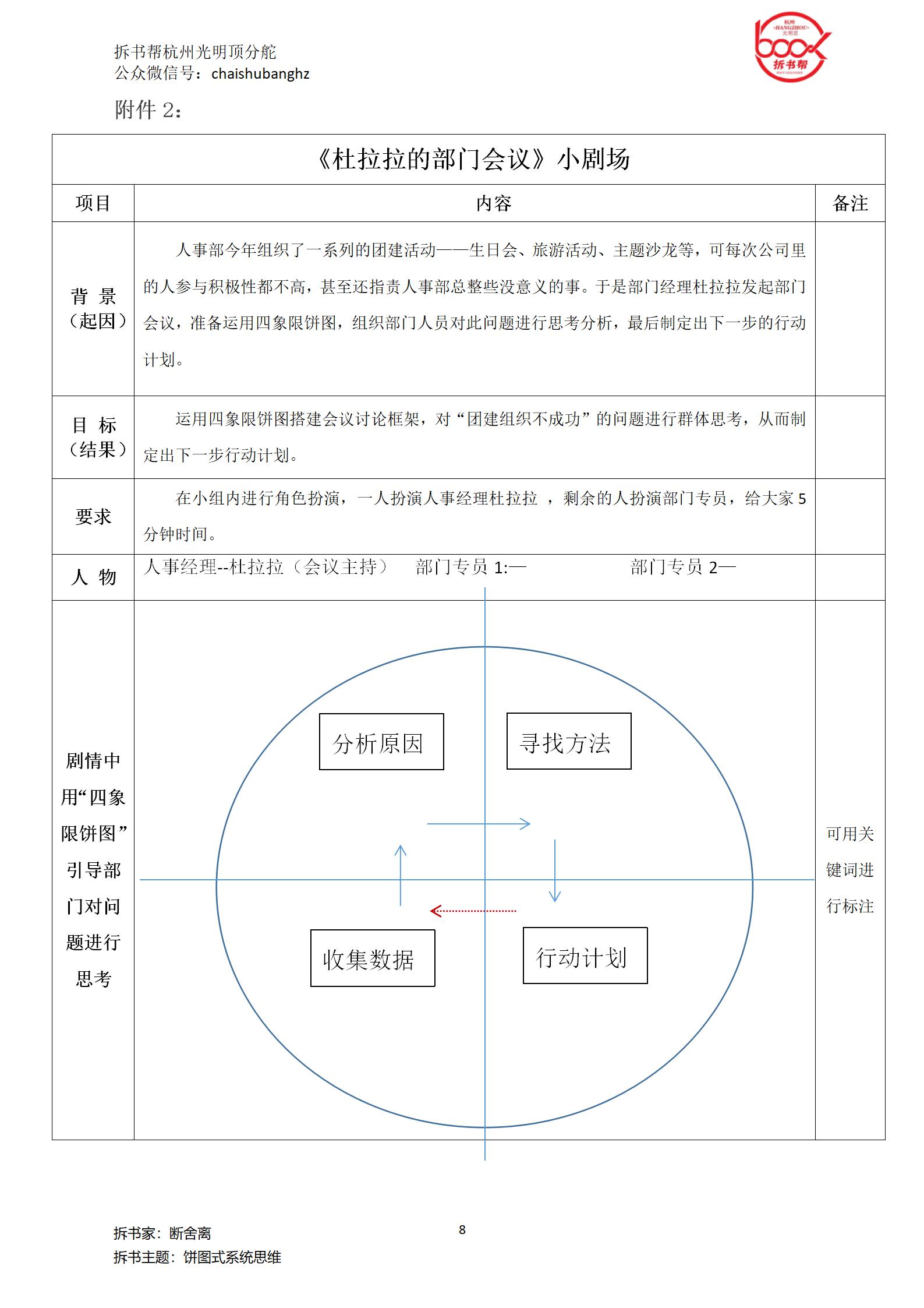 20190504 TF3-2 饼图式系统思维实录_08.jpg