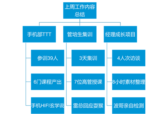 1557284473685437.png 图片1.png