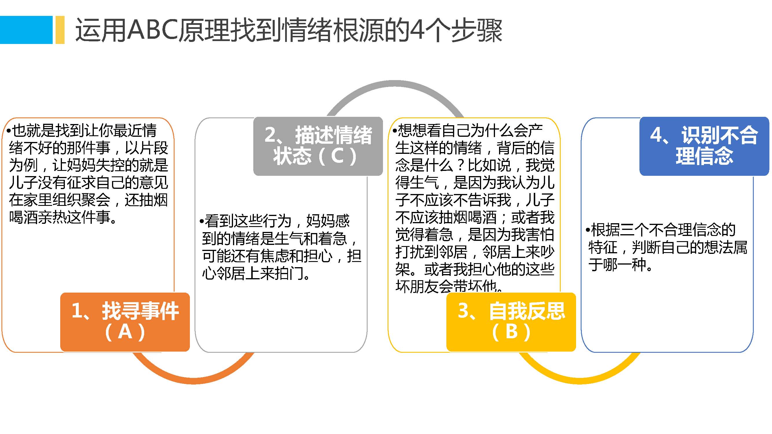 1558058639506165.jpeg 两招告别“熊爸妈”_页面_14.jpg