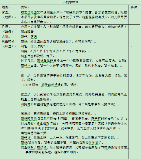 小剧本样本.png