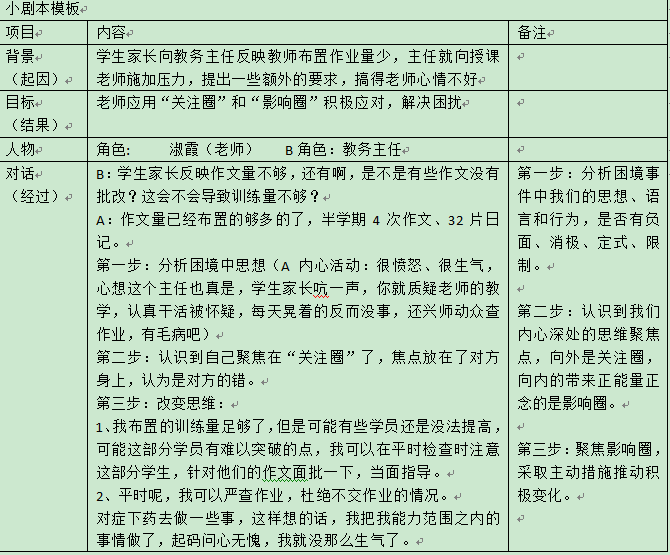 学习者案例记录.png
