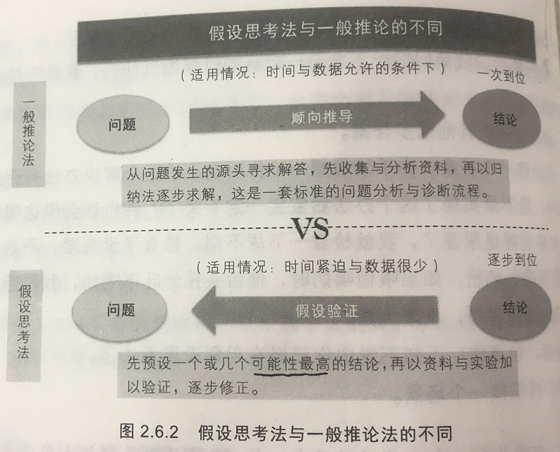 1560736948899702.png 不同.png