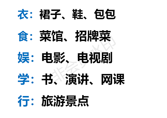 ppt4 显像提问_01.png