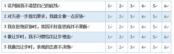 1563104032699474.jpeg biaoge.JPG